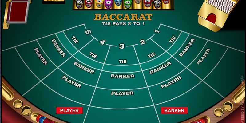 Các thao tác cơ bản để trải nghiệm trò Baccarat 